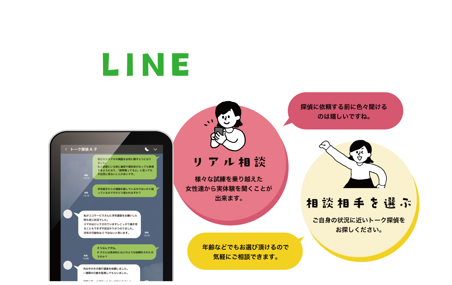 実体験を依頼者にLINEで聞ける！トーク探偵！